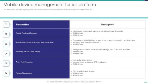 Mobile Device Management For Ios Platform Mobile Device Security Management Mockup PDF