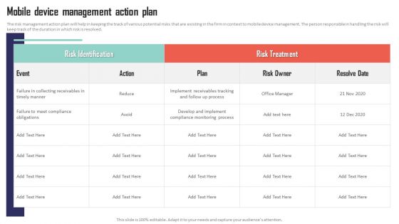 Mobile Device Management Mobile Device Management Action Plan Microsoft PDF