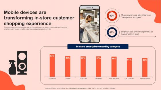 Mobile Devices Are Transforming In Store Customer Shopping Experience Microsoft PDF