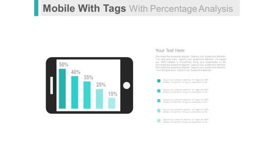 Mobile For Online Survey And Analysis Powerpoint Slides