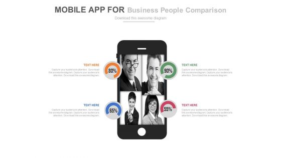 Mobile For Team Performance Analysis Powerpoint Slides