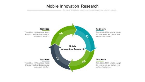 Mobile Innovation Research Ppt PowerPoint Presentation Styles Graphics Cpb