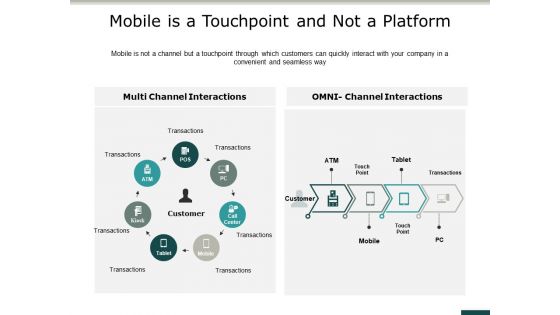 Mobile Is A Touchpoint And Not A Platform Ppt PowerPoint Presentation File Inspiration