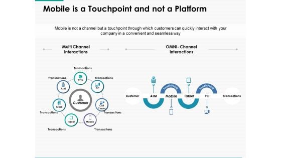 Mobile Is A Touchpoint And Not A Platform Ppt Powerpoint Presentation Outline Outfit