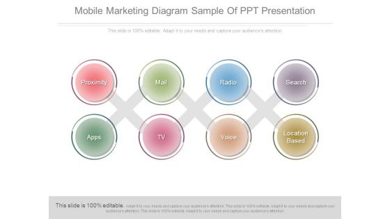 Mobile Marketing Diagram Sample Of Ppt Presentation