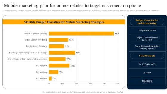 Mobile Marketing Plan For Online Retailer To Target Customers On Phone Portrait PDF