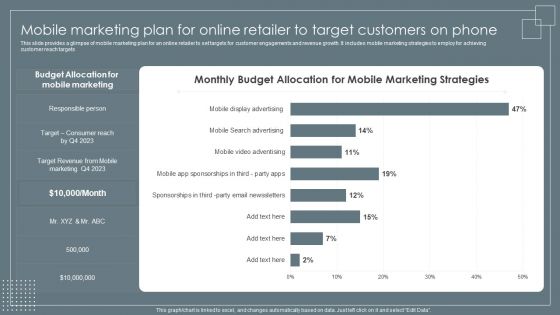 Mobile Marketing Plan For Online Retailer To Target Customers Retail Business Growth Marketing Techniques Background PDF