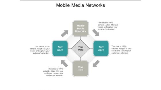 Mobile Media Networks Ppt PowerPoint Presentation Outline Icon Cpb