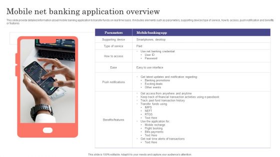 Mobile Net Banking Application Overview Ppt Layouts Grid PDF Mobile Net Banking Application Overview Ppt Layouts Grid PDF