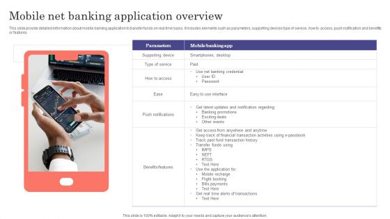 Mobile Net Banking Application Overview Ppt Layouts Grid PDF