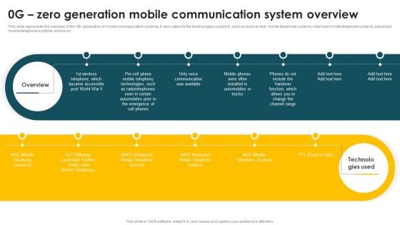 Mobile Phone Generations 1G To 5G 0G Zero Generation Mobile Communication System Overview Guidelines PDF