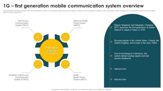 Mobile Phone Generations 1G To 5G 1G First Generation Mobile Communication System Overview Icons PDF