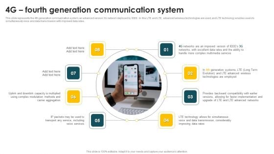 Mobile Phone Generations 1G To 5G 4G Fourth Generation Communication System Themes PDF