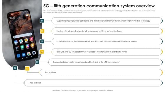 Mobile Phone Generations 1G To 5G 5G Fifth Generation Communication System Overview Designs PDF