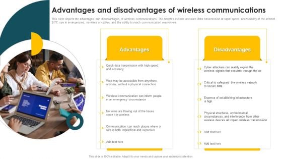 Mobile Phone Generations 1G To 5G Advantages And Disadvantages Of Wireless Topics PDF