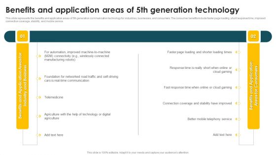 Mobile Phone Generations 1G To 5G Benefits And Application Areas Of 5Th Generation Formats PDF