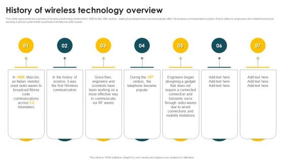 Mobile Phone Generations 1G To 5G History Of Wireless Technology Overview Rules PDF