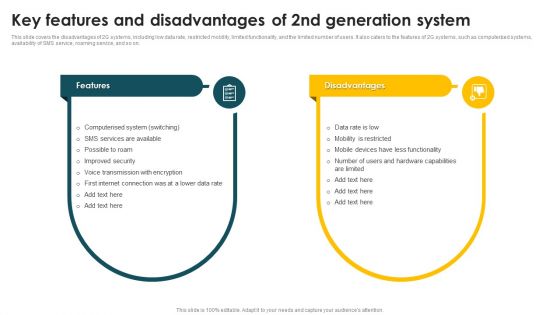 Mobile Phone Generations 1G To 5G Key Features And Disadvantages Of 2Nd Generation System Rules PDF