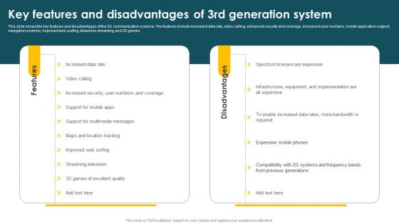 Mobile Phone Generations 1G To 5G Key Features And Disadvantages Of 3Rd Generation System Formats PDF