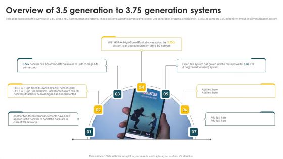 Mobile Phone Generations 1G To 5G Overview Of 35 Generation To 375 Generation Systems Summary PDF