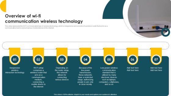 Mobile Phone Generations 1G To 5G Overview Of Wi Fi Communication Wireless Technology Brochure PDF