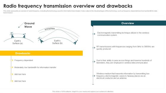 Mobile Phone Generations 1G To 5G Radio Frequency Transmission Overview And Drawbacks Download PDF Mobile Phone Generations 1G To 5G Radio Frequency Transmission Overview And Drawbacks Download PDF