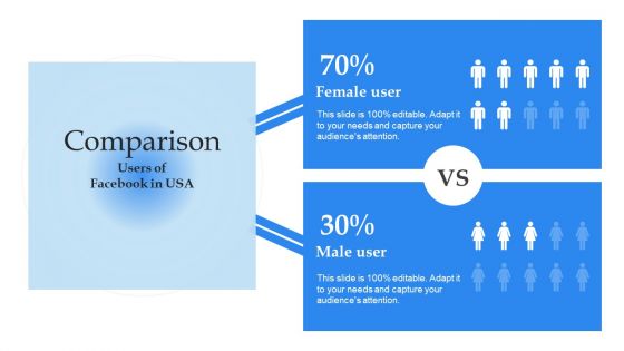 Mobile Promotion Strategic Guide For Micro Businesses Comparison Graphics PDF