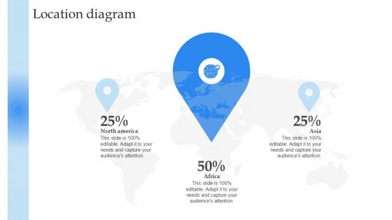 Mobile Promotion Strategic Guide For Micro Businesses Location Diagram Portrait PDF