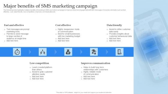 Mobile Promotion Strategic Guide For Micro Businesses Major Benefits Of Sms Marketing Ideas PDF