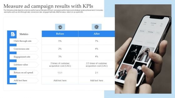 Mobile Promotion Strategic Guide For Micro Businesses Measure Ad Campaign Results With Kpis Sample PDF