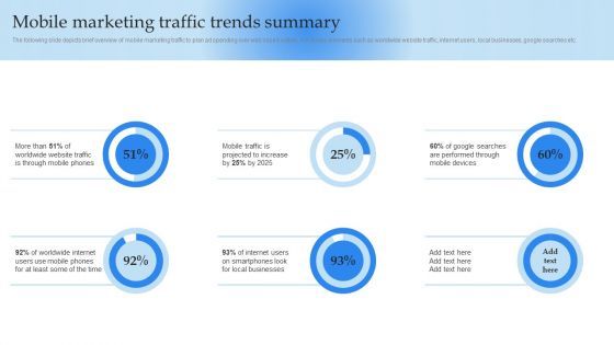 Mobile Promotion Strategic Guide For Micro Businesses Mobile Marketing Traffic Trends Sample PDF