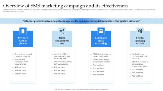 Mobile Promotion Strategic Guide For Micro Businesses Overview Of Sms Marketing Brochure PDF Mobile Promotion Strategic Guide For Micro Businesses Overview Of Sms Marketing Brochure PDF