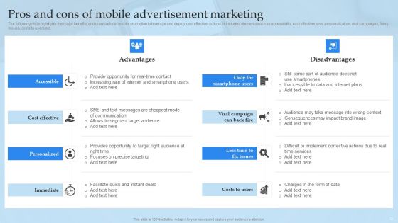 Mobile Promotion Strategic Guide For Micro Businesses Ppt PowerPoint Presentation Complete Deck With Slides