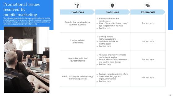 Mobile Promotion Strategic Guide For Micro Businesses Ppt PowerPoint Presentation Complete Deck With Slides Slide13