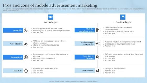 Mobile Promotion Strategic Guide For Micro Businesses Pros And Cons Of Mobile Formats PDF