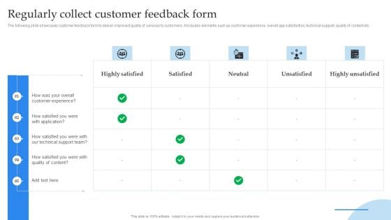 Mobile Promotion Strategic Guide For Micro Businesses Regularly Collect Customer Feedback Infographics PDF