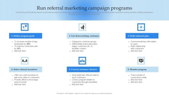 Mobile Promotion Strategic Guide For Micro Businesses Run Referral Marketing Campaign Sample PDF