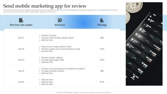 Mobile Promotion Strategic Guide For Micro Businesses Send Mobile Marketing App For Review Background PDF