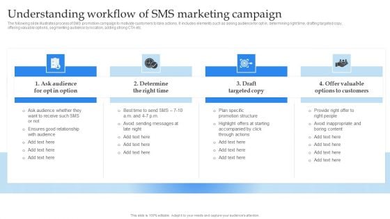 Mobile Promotion Strategic Guide For Micro Businesses Understanding Workflow Of SMS Marketing Information PDF