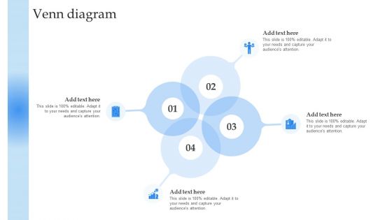 Mobile Promotion Strategic Guide For Micro Businesses Venn Diagram Themes PDF