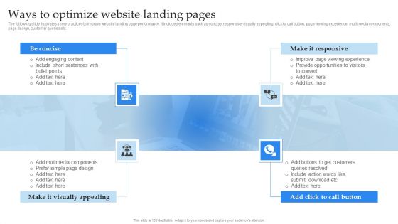 Mobile Promotion Strategic Guide For Micro Businesses Ways To Optimize Website Landing Pages Demonstration PDF