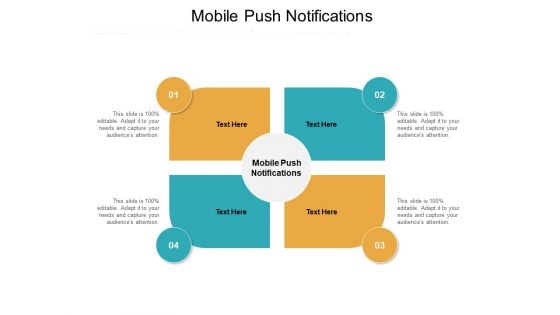Mobile Push Notifications Ppt PowerPoint Presentation Guidelines Cpb Pdf
