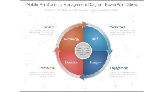 Mobile Relationship Management Diagram Powerpoint Show