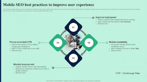 Mobile SEO Best Practices To Improve User Experience Clipart PDF
