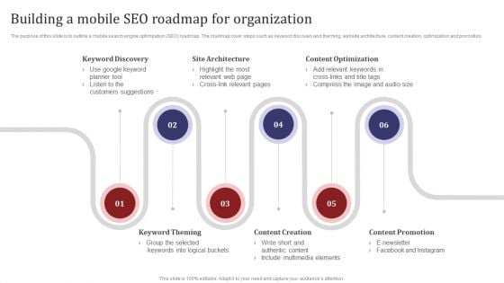 Mobile Search Engine Optimization Plan Building A Mobile SEO Roadmap For Organization Themes PDF Mobile Search Engine Optimization Plan Building A Mobile SEO Roadmap For Organization Themes PDF
