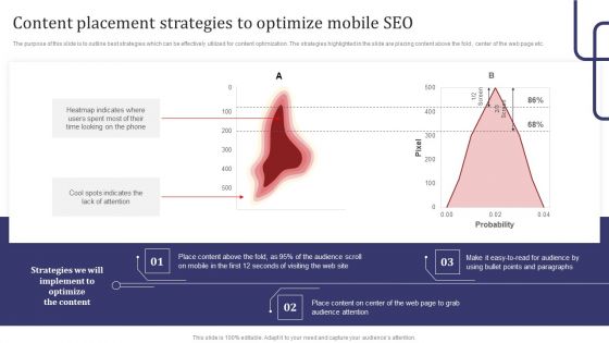 Mobile Search Engine Optimization Plan Content Placement Strategies To Optimize Mobile SEO Topics PDF