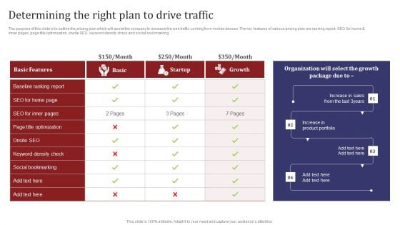 Mobile Search Engine Optimization Plan Determining The Right Plan To Drive Traffic Inspiration PDF