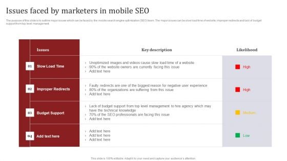 Mobile Search Engine Optimization Plan Issues Faced By Marketers In Mobile SEO Pictures PDF Mobile Search Engine Optimization Plan Issues Faced By Marketers In Mobile SEO Pictures PDF