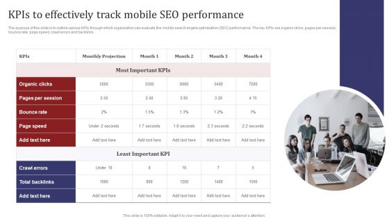 Mobile Search Engine Optimization Plan Kpis To Effectively Track Mobile SEO Performance Diagrams PDF