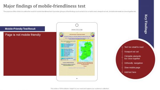 Mobile Search Engine Optimization Plan Major Findings Of Mobile-Friendliness Test Information PDF